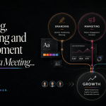Branding, Marketing and Development Walk Into a Meeting…
