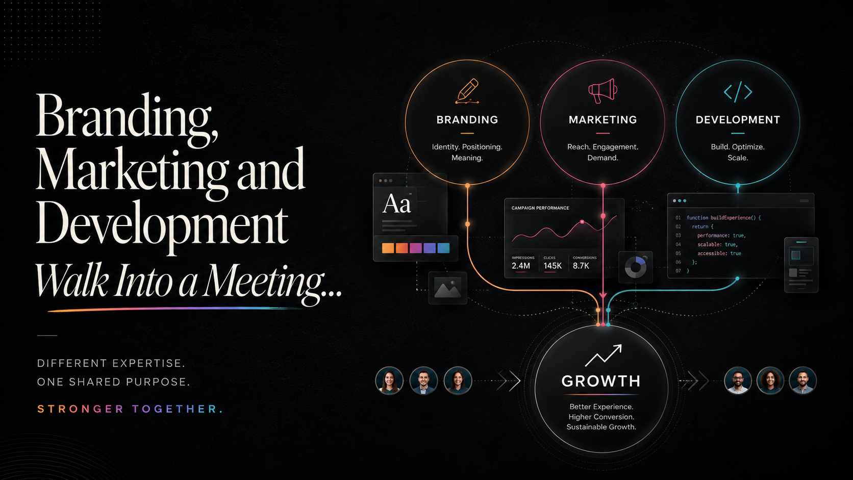 Branding, Marketing and Development Walk Into a Meeting…