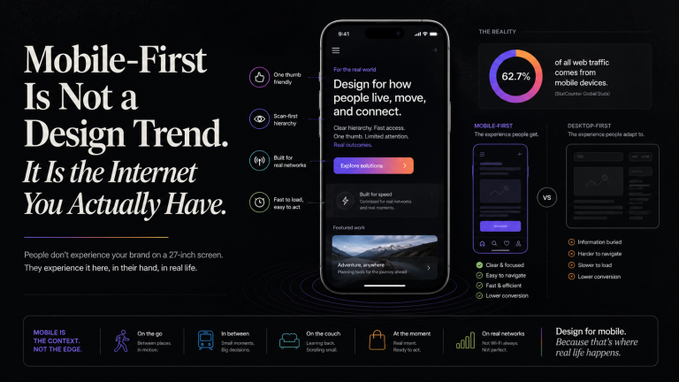 Mobile-First Is Not a Design Trend. It Is the Internet You Actually Have.